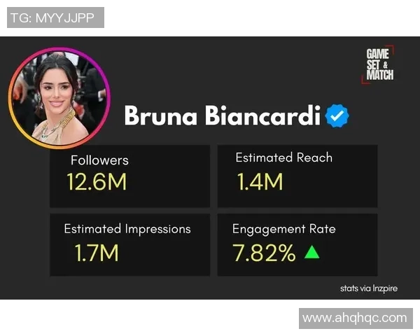 历年足球明星Instagram影响力排名分析与趋势探讨